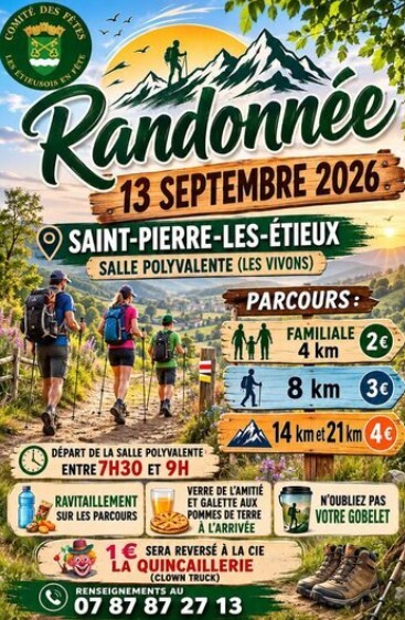 Randonnée Saint-Pierre-les-Etieux