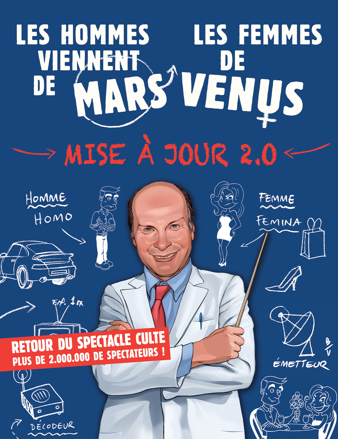 Les hommes viennent de mars et les femmes de vénus - mise à jour 2.0