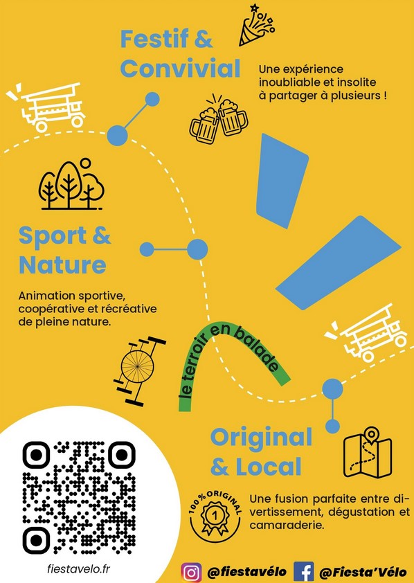 Fiesta'Vélo - circuit découverte des vins AOC