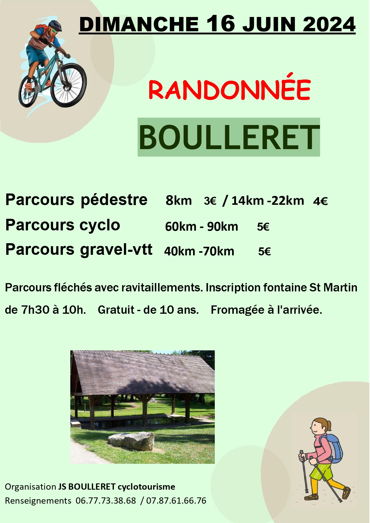 Randonnée pédestre  France Centre-Val de Loire Cher Boulleret 18240