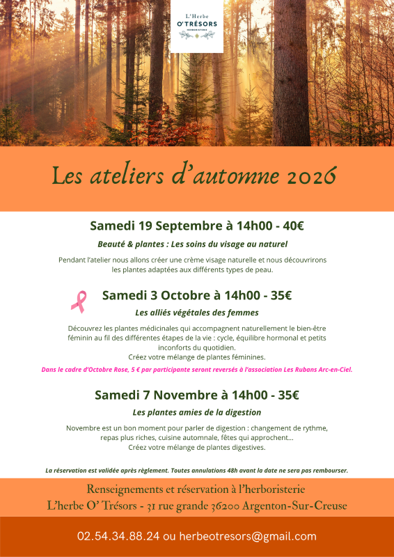 Atelier "Les alliés végétales des femmes"