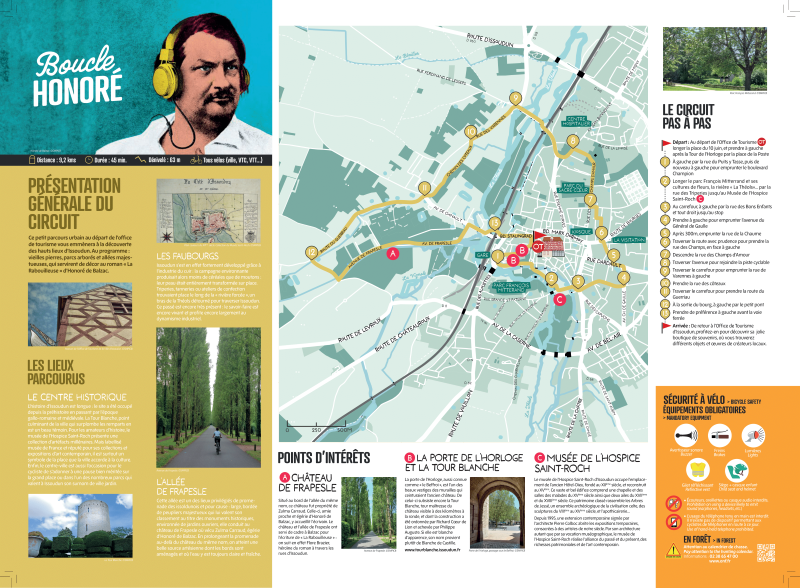 Boucle berrichonne à vélo : La boucle Honoré