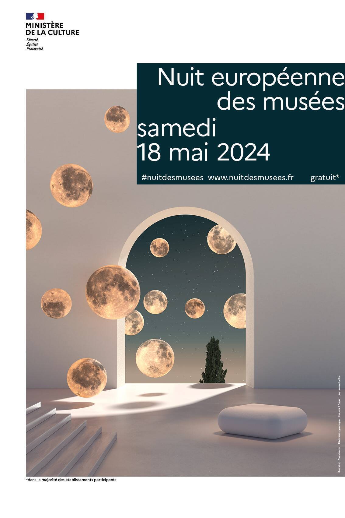 Nuit des musées : Musée des Beaux-Arts (1/1)