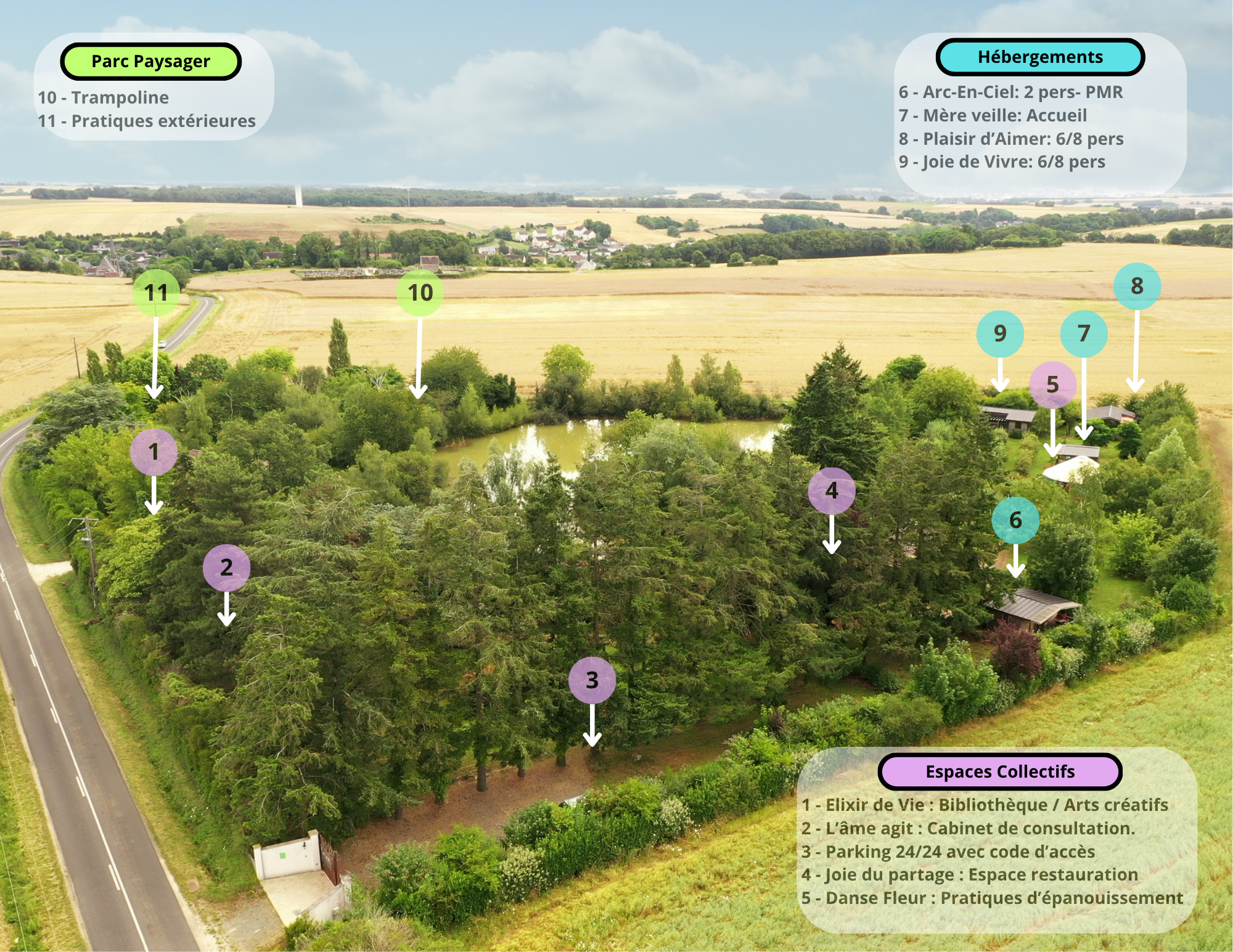 Ecoute la vie - Parc résidentiel de Loisirs