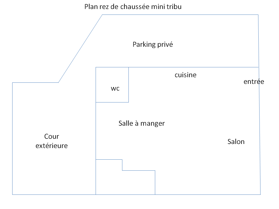 Mini tribu de beauval, Saint-Aignan - photo 7