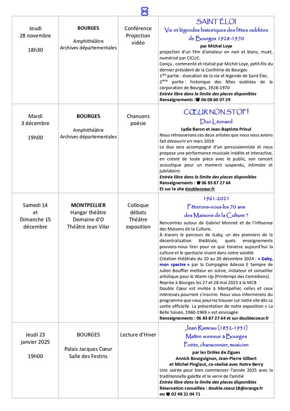 Programmation Double Coeur (2/2)