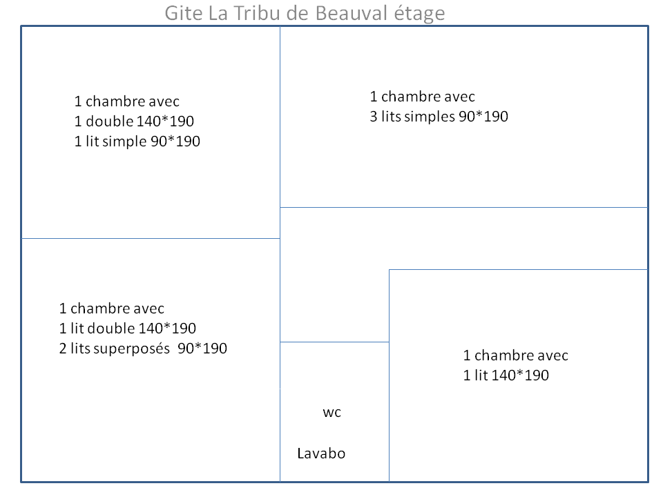 Tribu de beauval, Saint-Aignan - photo 10